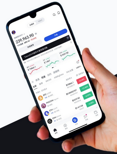 Coin GPT - Como o aplicativo Coin GPT aprimora sua negociação?